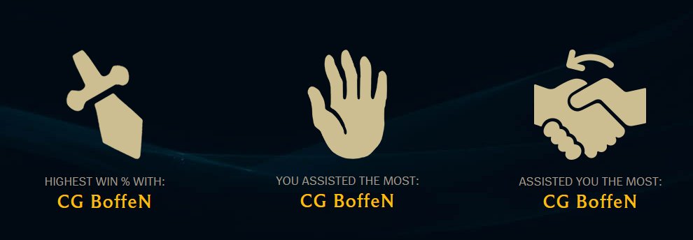 R.I.P in piece <a href="/BoffenLoL/">Sebastian BOFFEN Gsell</a> &gt;:O