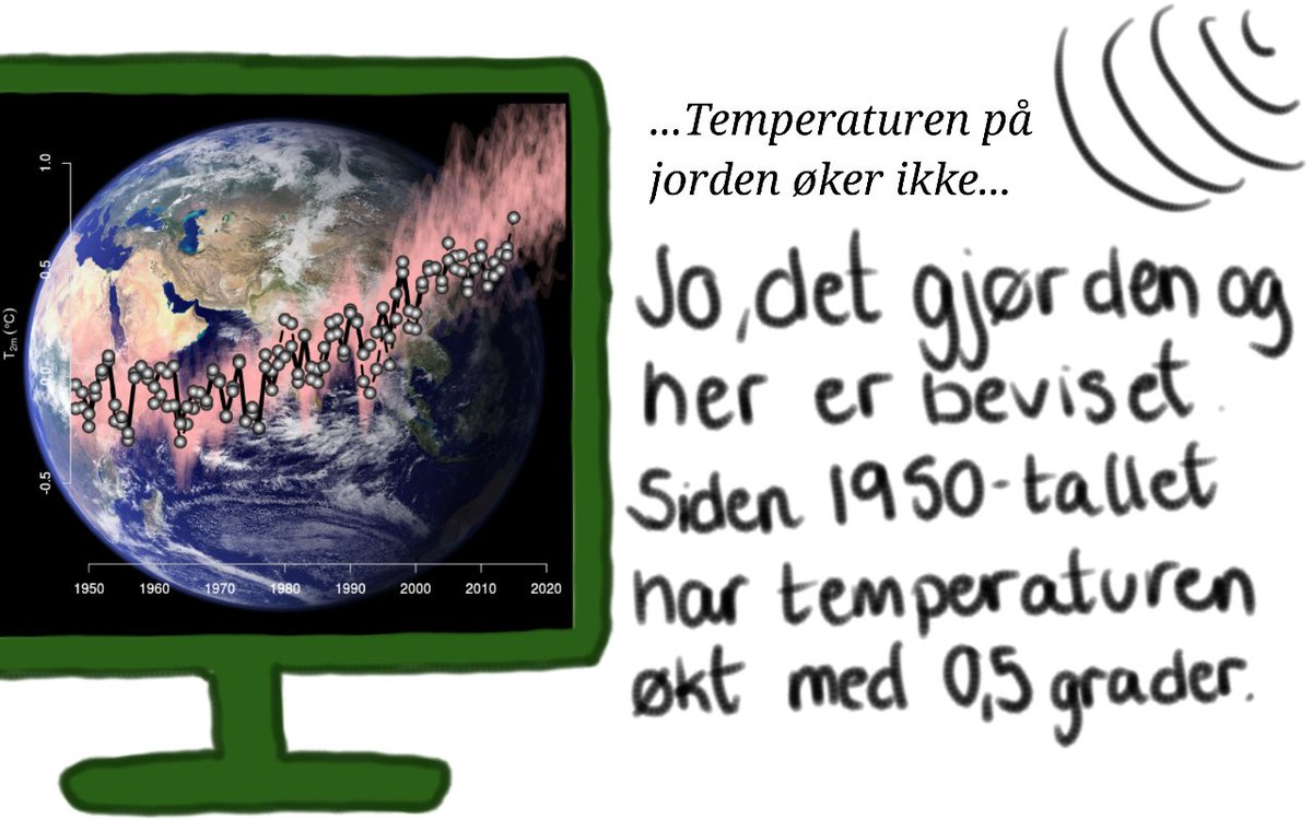 Meteorologene tweet media