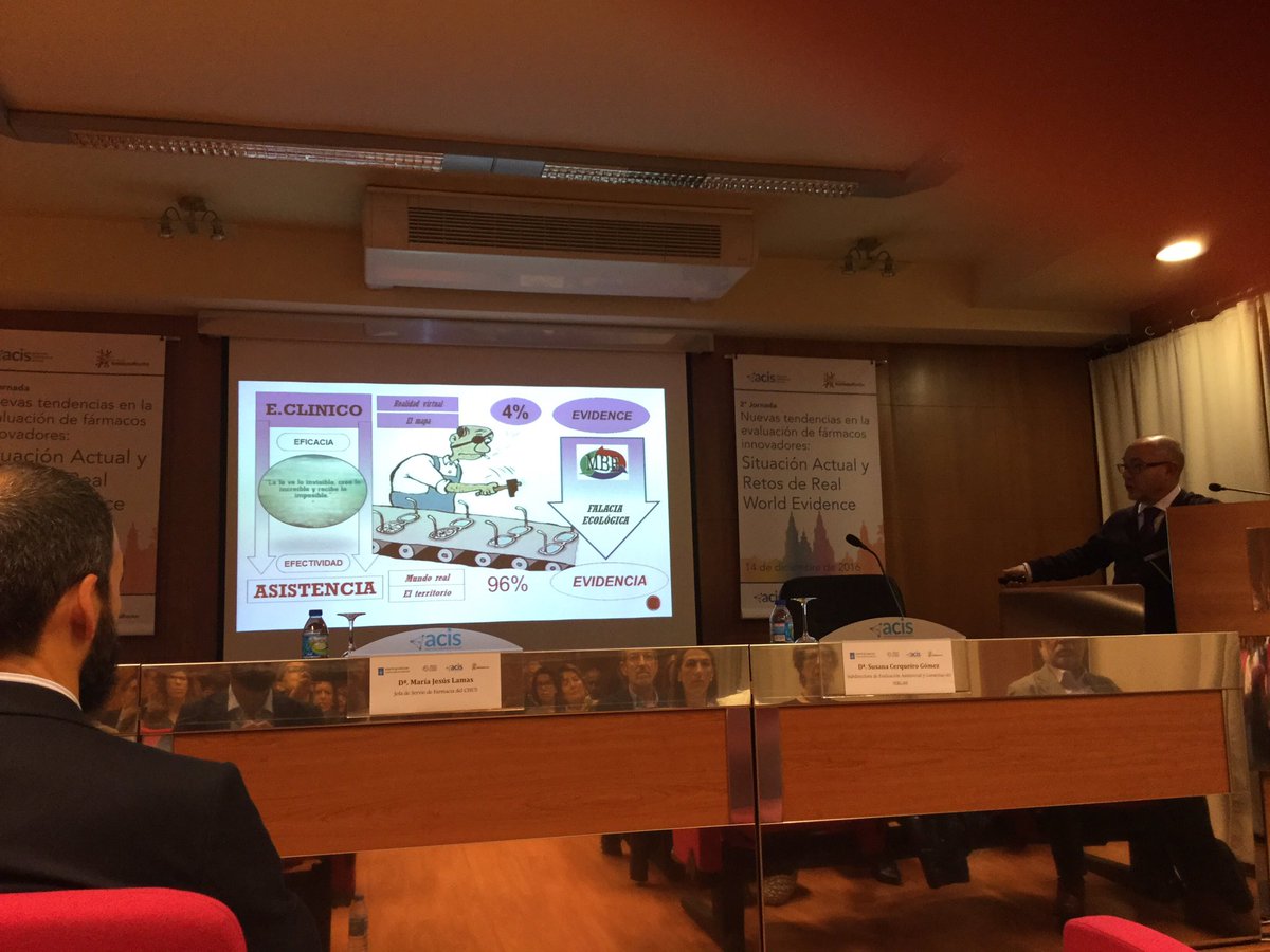 cmartindedios's tweet photo. "En investigación clínica el comparador es el que nos da la clave deductiva" @andresgpalomo #EvIF @InstitutoRoche #ACIS https://t.co/Xbm7sqJuaQ