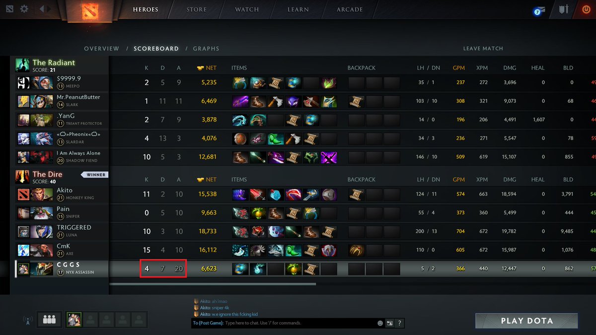 my first game back and i got 4/20

is it a sign?