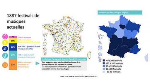 cultureveille's tweet photo. Données clés sur la fréquentation des lieux et évènements culturels #RTC16 https://t.co/LvH9LbOegX https://t.co/IQGZS7p0L3