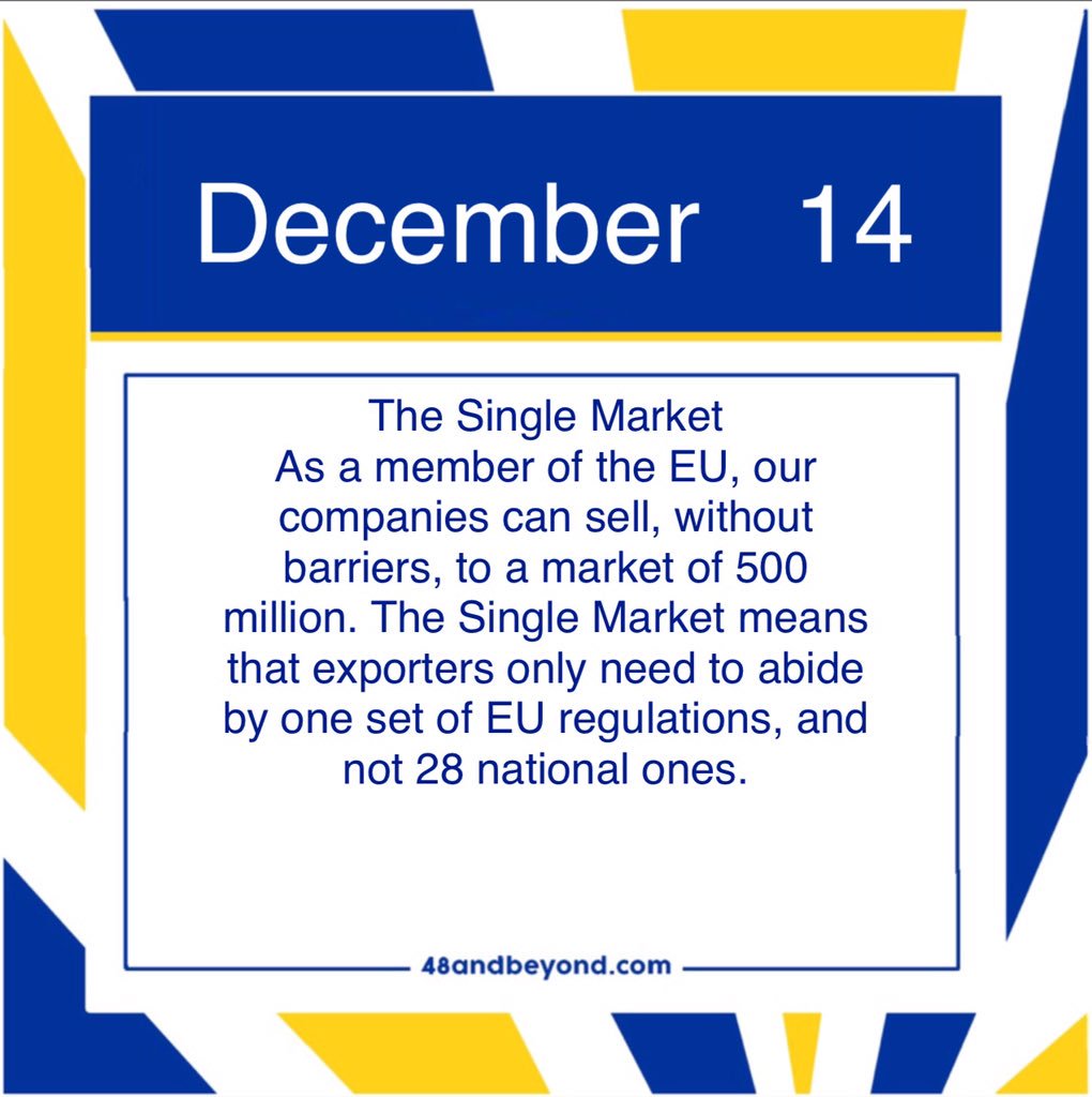 the48andbeyond's tweet photo. #EUAdventCalendar Day 14
14th reason we are #BetterIn the #EU
#TheSingleMarket Our biggest market
#500million neighbours, 1 set of rules. https://t.co/Ir5V0renEA