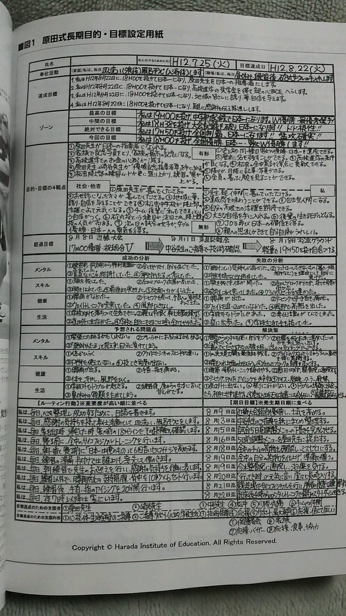 瀧川大地 Sur Twitter 月陸に原田先生登場 昔 本を読み漁って勉強させて頂いた 今でも私の人生には生かされています 過去の教え子に使わせてもらったこともあります もう一度目標設定立てるかな