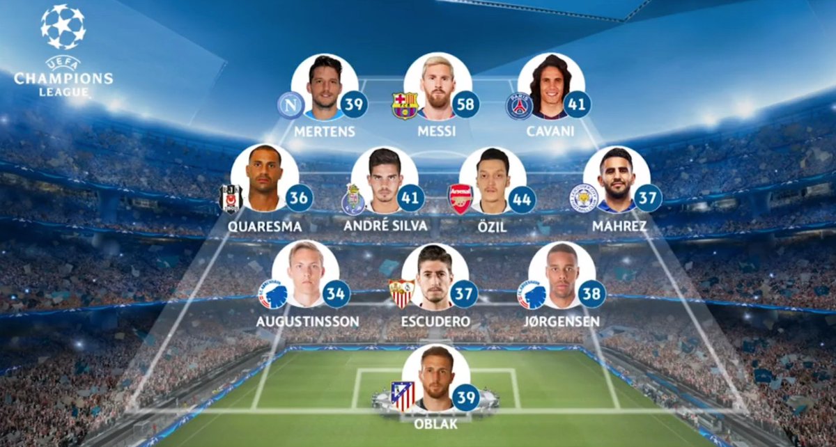 Atleti's tweet photo. 👐 Jan Oblak, portero del once ideal de la fase de grupos de la @LigadeCampeones ➡️ https://t.co/M2JDqEOVqN 💪 #ÁnimoOblak https://t.co/9bPDAjrceN