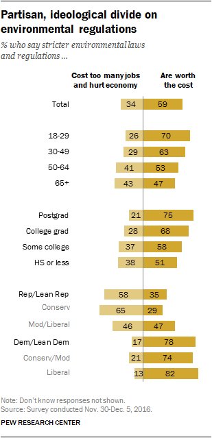 FactTank tweet picture