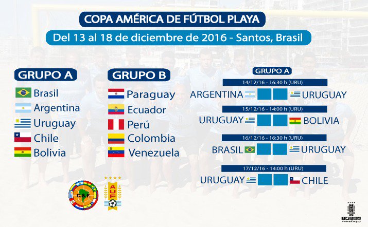 AUF - Selección Uruguaya de Fútbol - #FútbolPlaya