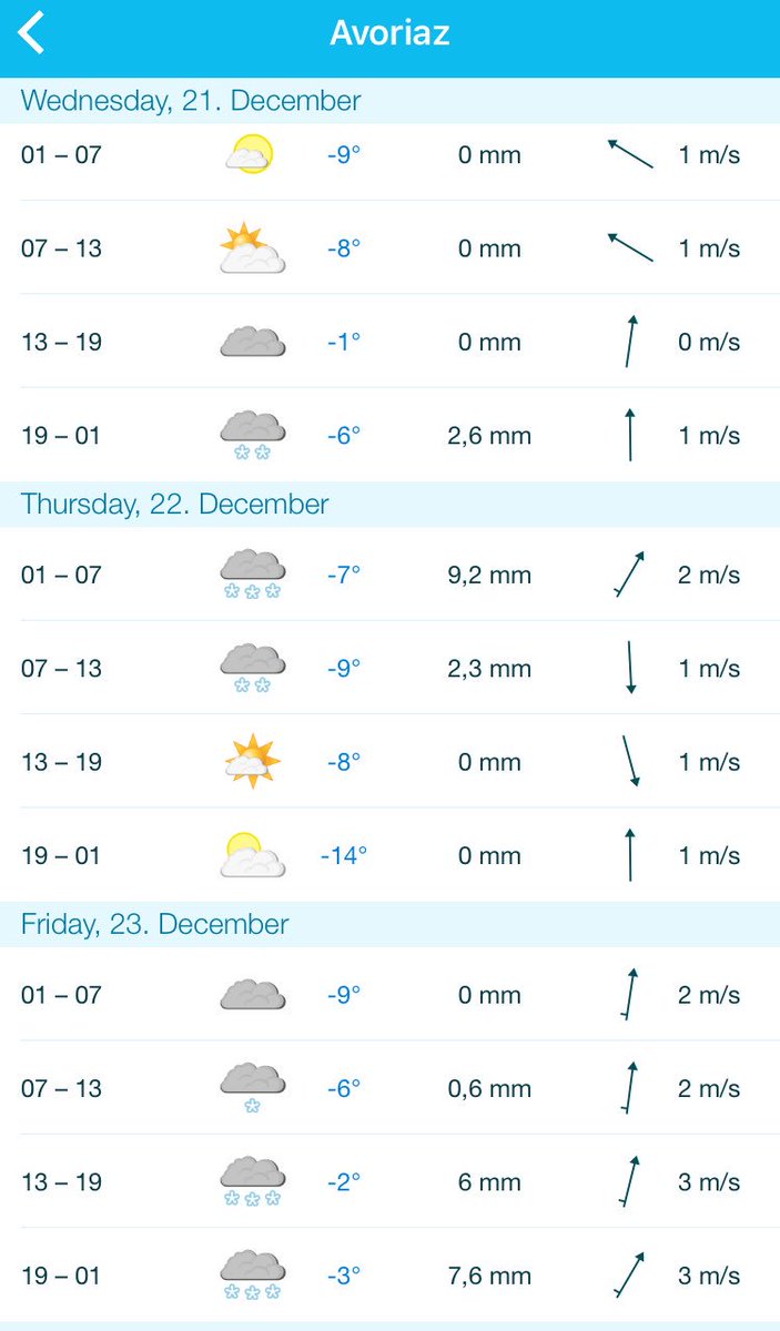 We like a bit of optimism. It would be amazing to have a White Christmas #SnowGods!

❄️🎄❄️

#Avoriaz #Morzine #Snow #Christmas