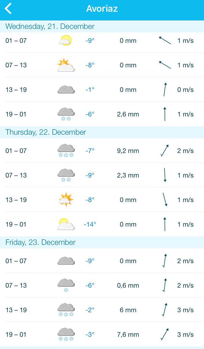 We like a bit of optimism. It would be amazing to have a White Christmas #SnowGods!

❄️🎄❄️

#Morzine #Avoriaz #Ski #Christmas #Holiday