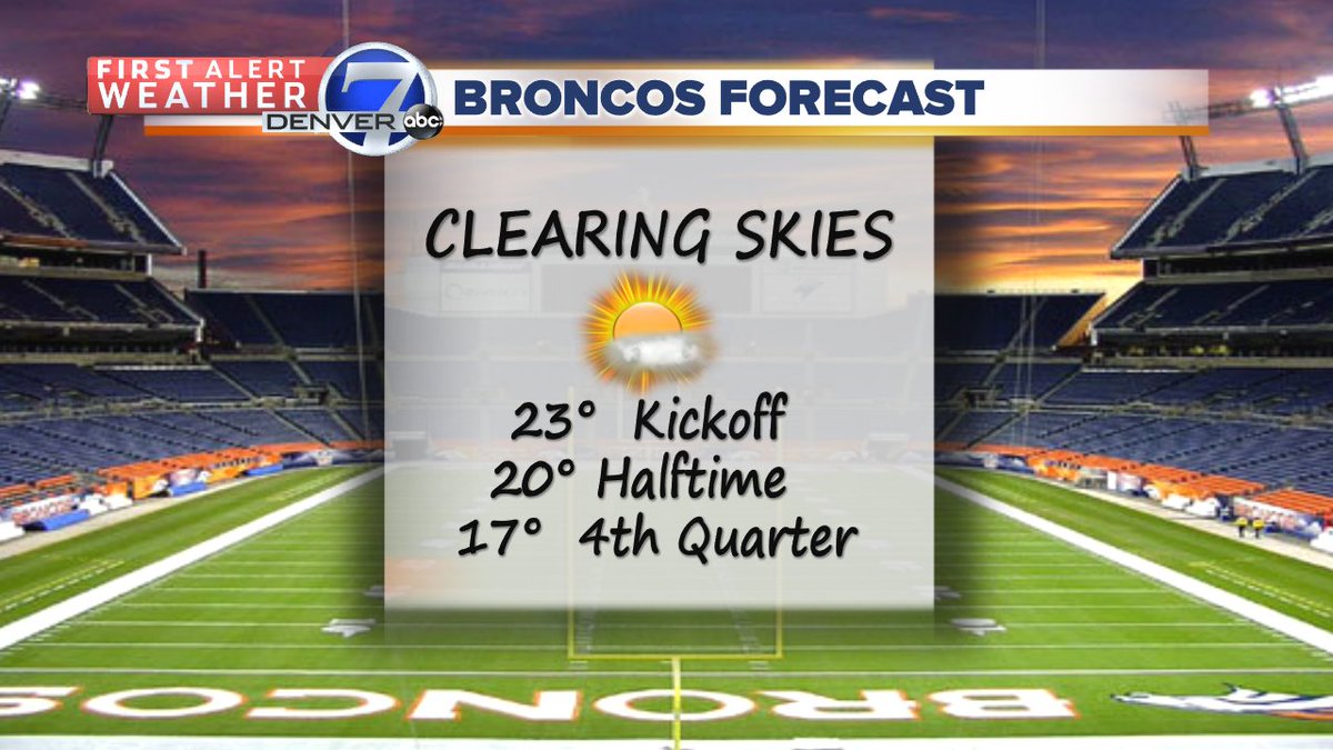 LisaDenver7's tweet photo. It's gonna be cold for Sunday's @Broncos game...highs only in the low 20s.  #Eeeesh #cowx @DenverChannel https://t.co/7vtBCSm5xD