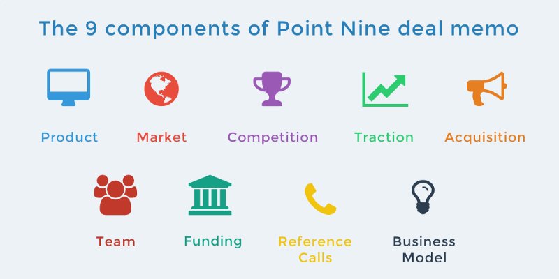 SavinaVds's tweet photo. Curious to know what do we base our investment decisions on @PointNineCap ? Get some hints here https://t.co/aTkAzeqZag https://t.co/BaJ0F1cPQ2