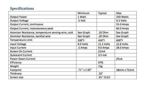 NickCVapes's tweet photo. What are the differences between the DNA 250 and the DNA200

Spinfuel Vape Magazine Compares the Specs!
#vape #DNA
https://t.co/JPR3QTqxhU https://t.co/2R3sIbOtJo