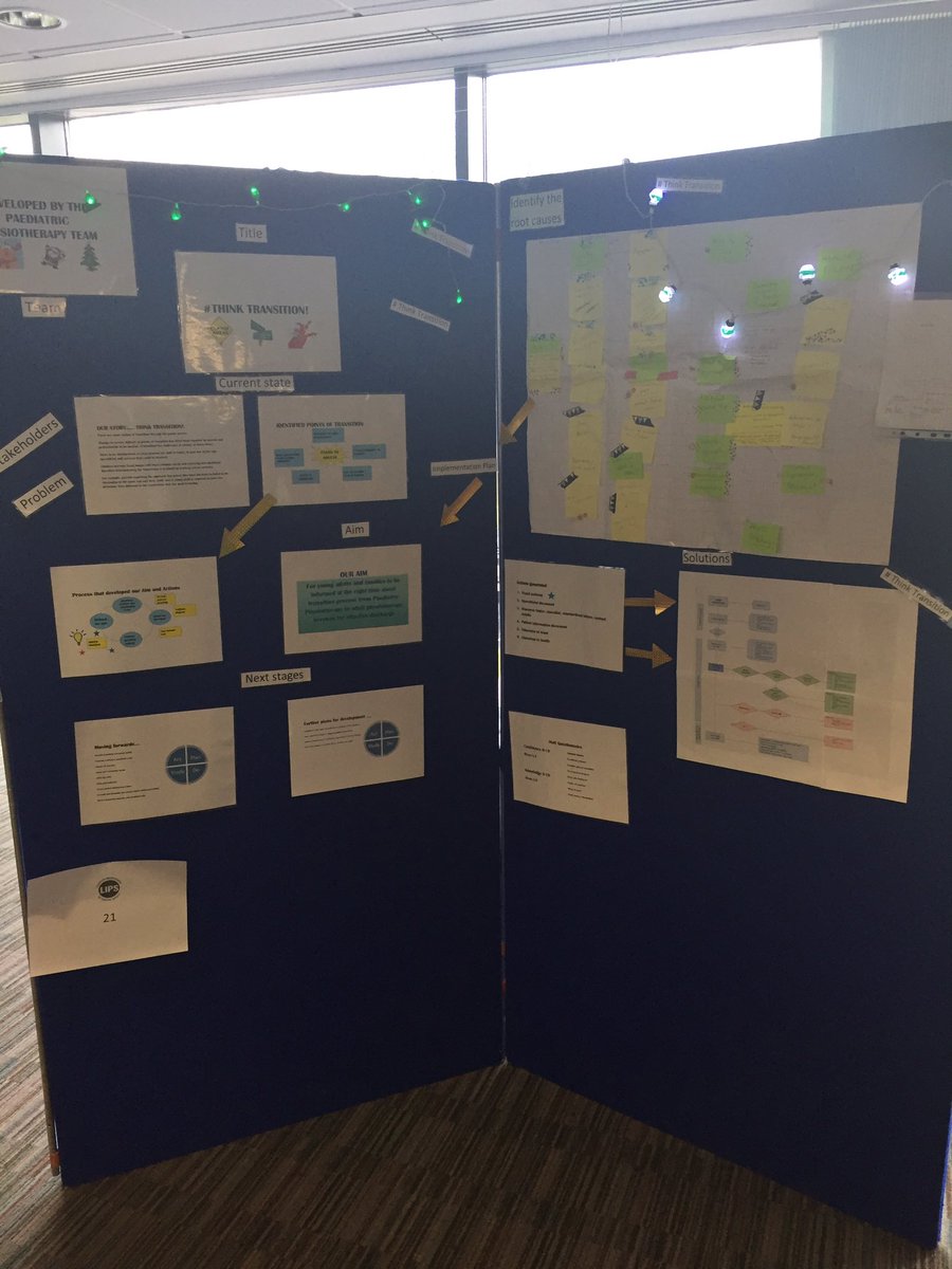 ruthajordan's tweet photo. The paediatric team ask us to #thinktransition. Great lightbulb moment props #cavlips @CV_UHB https://t.co/E0IRjMNWee