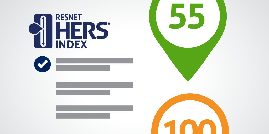 ResnetSmartHome's tweet image. RESNET EnergySmart Builders are building HERS-rated homes across the USA. See who they are bit.ly/1TuDJae #HERSIndexScore