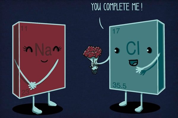 Chemistry Experts are Using This Method To Attract Women and Build Desire 😍😛🤗

theguardian.com/commentisfree/…