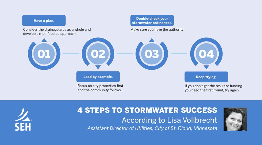 “Every water project is a community project,” said Vollbrecht. Learn more: ow.ly/2Hyc30754cy