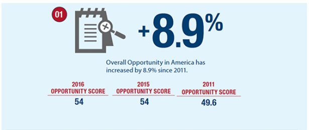 RightPath tweet media