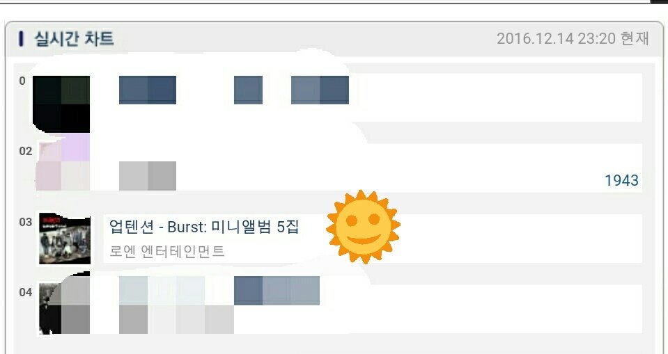 10tionSquad's tweet photo. 161214 Hanteo realtime chart:
Up10tion Burst ranks 3rd with 1,805 copies sold. 
Total accumulated = 71,473 copies. 
Can we get 100k soon? https://t.co/D8Sc3kkaoo