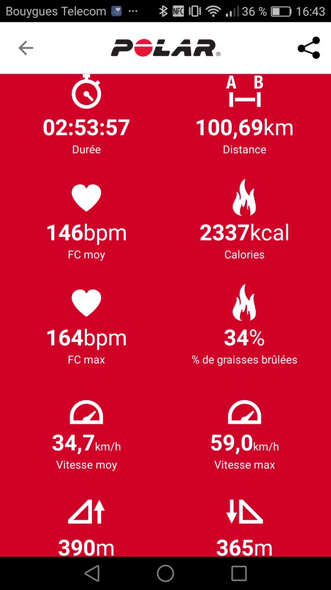 Yannicktri's tweet photo. Sortie du mercredi avec @etyche : on a bien borné dans la plaine! #trainingbase @ScottSportsFR #Plasma @Polar_France https://t.co/Zh8oLrwhly