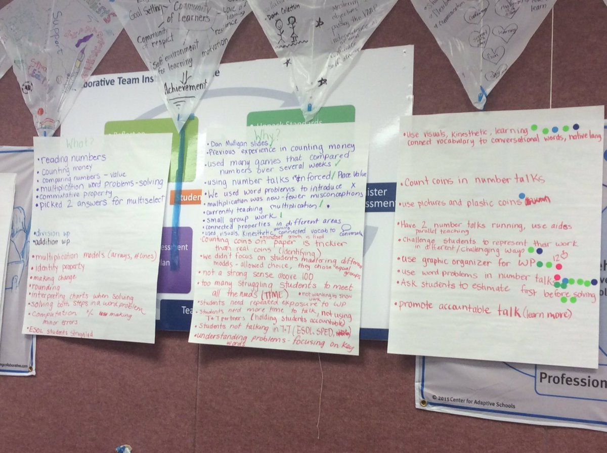 erin_lear's tweet image. Collaborating at its best. #datareflections #bmp3rdgrade @BrenMarPark_ES @mskurtzsclass @Cackayc @mrsadamsclass17 @Helene_Tack