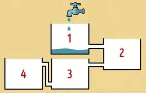 Аль сав нь эхэлж дүүрэхийг хэлээд өгөөч 🤓