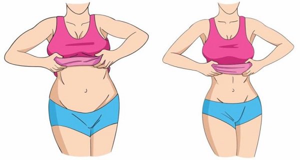 WeightLossLab1's tweet image. weightlosslab.net/worth-trying-t…