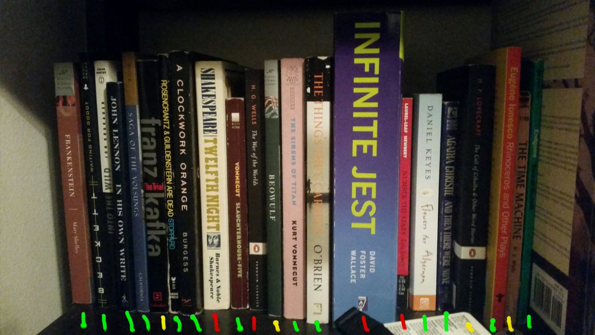 Amanda Phelps On Twitter Thought I D Show Most Of My Book