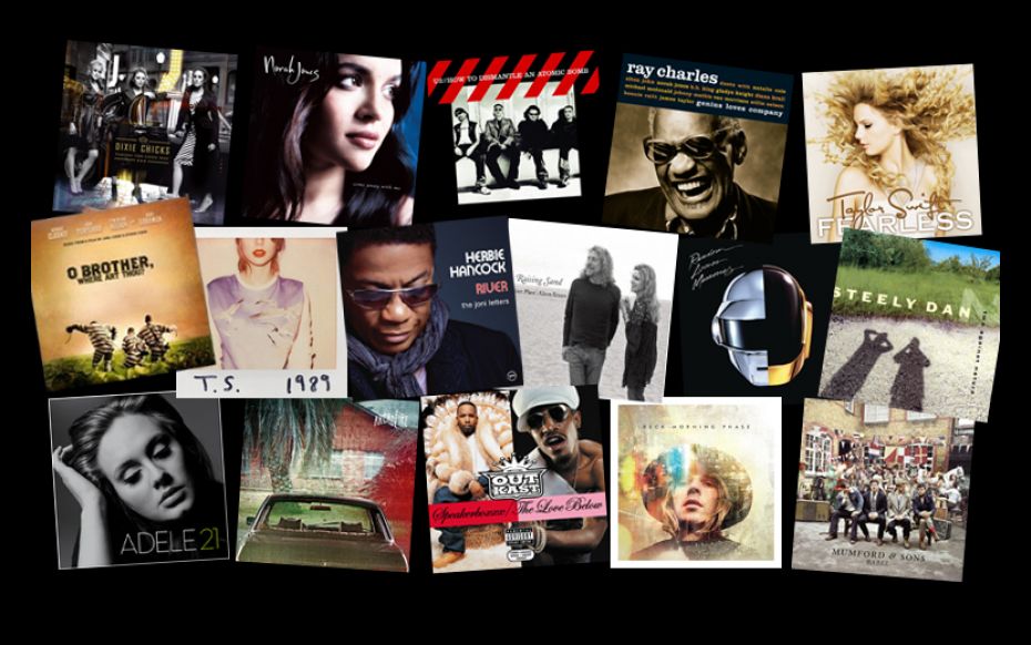 RecordingAcad's tweet photo. Take a trip down memory lane to see who was awarded the #GRAMMYs top honor since the dawn of the new millennium: https://t.co/miCJzrxCcX https://t.co/P2GFeMesqE