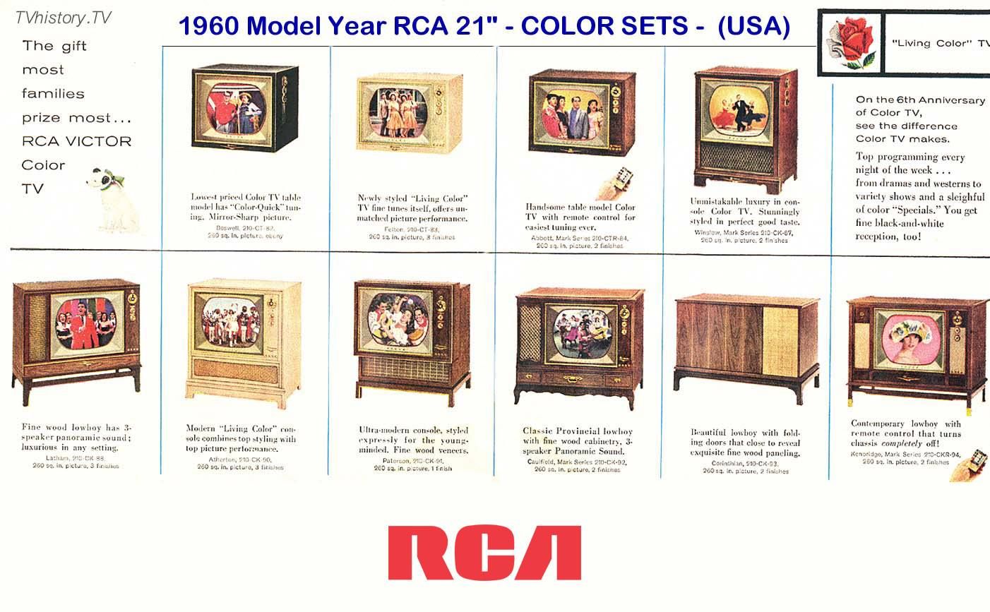 Mac адрес телевизора xiaomi. Tv set перевод на русский. Комнаты и мебель на испанском языке. Couleur на французском. Tv set перевод на русский.