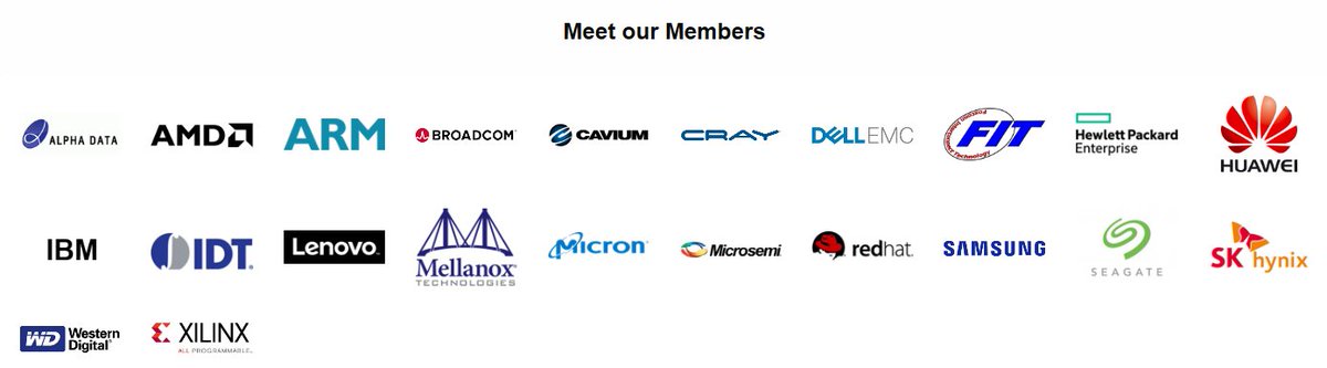 Gen-Z Consortium tweet media