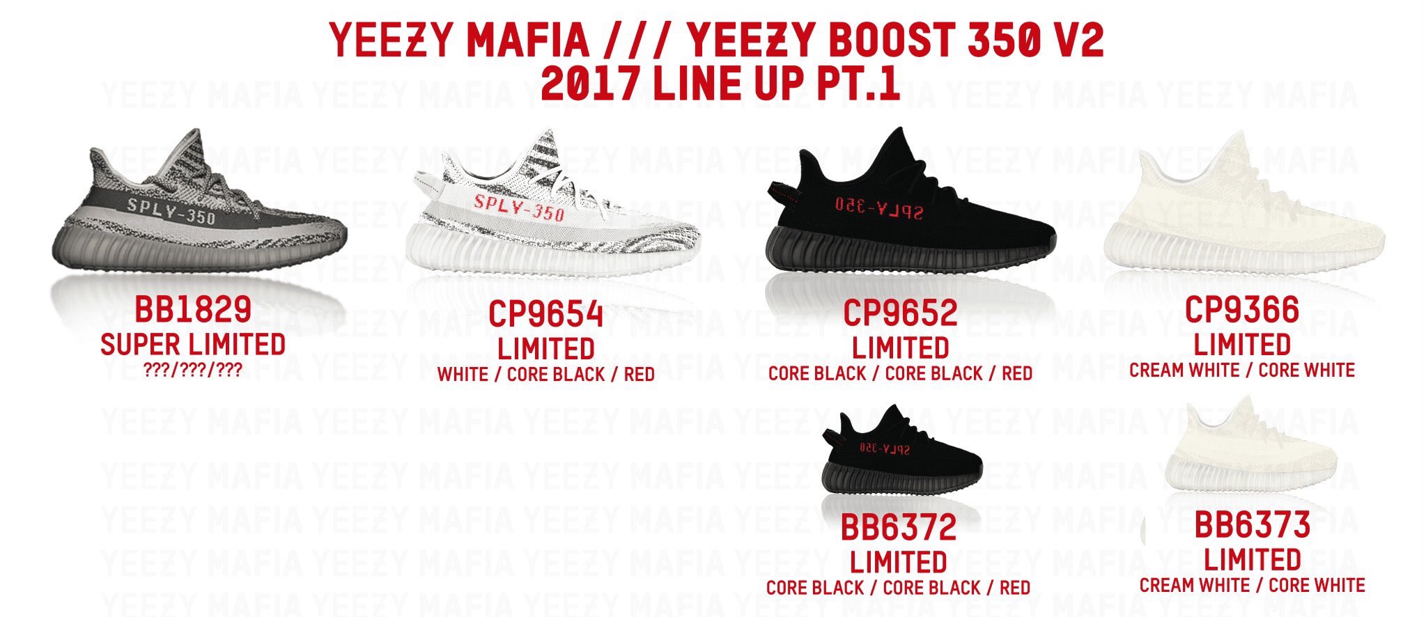 yeezy shoe line up