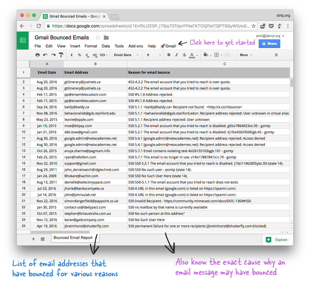 Gmail bouced email addresses
