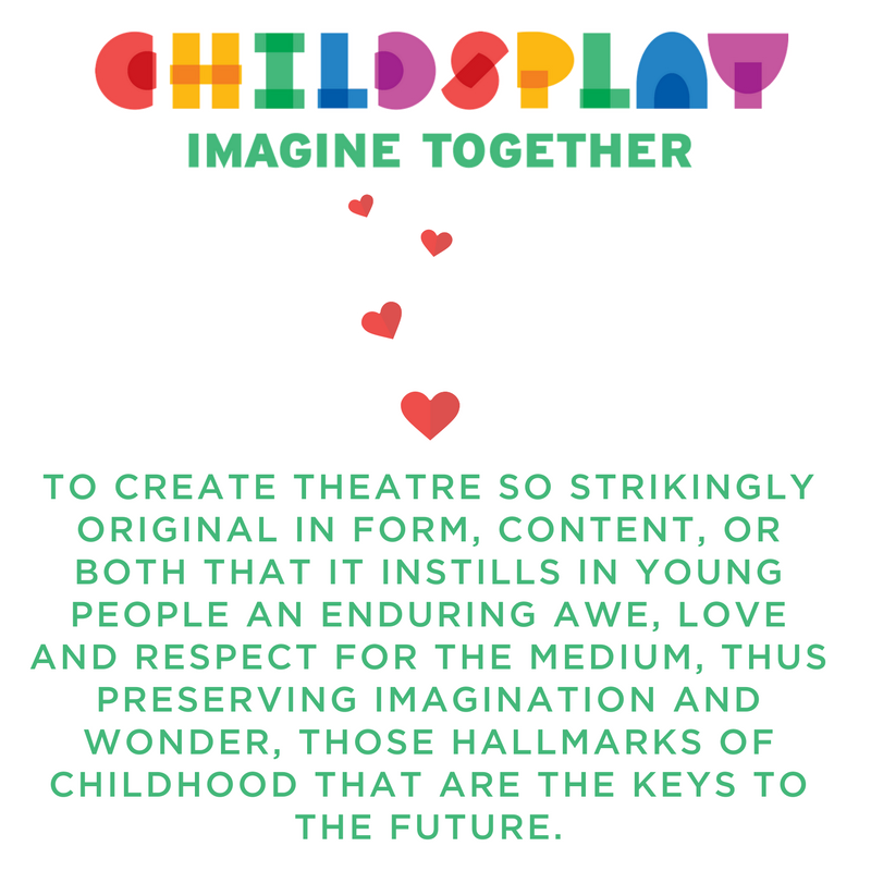 childsplayaz's tweet photo. Help support our mission! You can vote for us once a day until 12/19 for a grant from #FirstWesternTrust. Pls vote: https://t.co/N64WfBXcXu https://t.co/whxx6VSyTI
