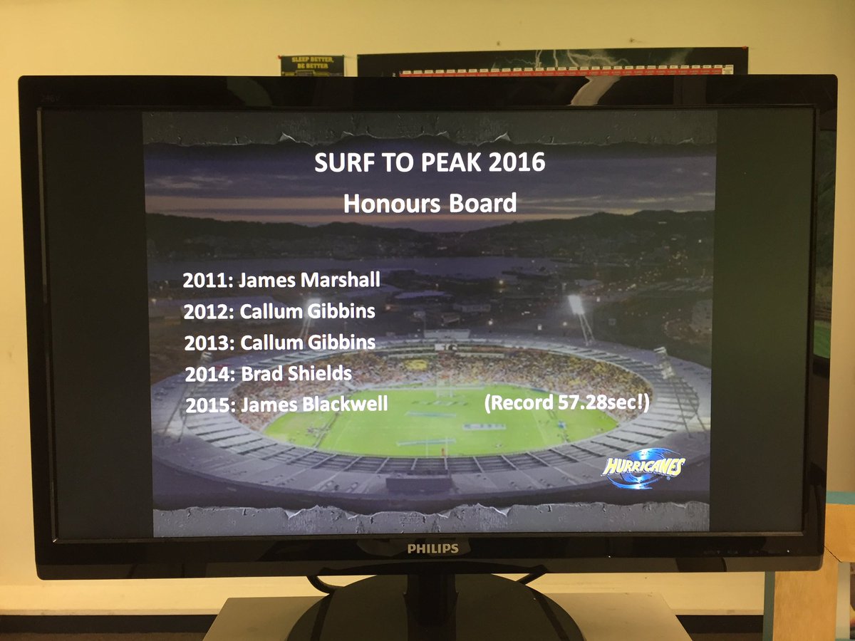 Dave Wildash (@dwildash) on Twitter photo Last 5 Hurricanes Surf to Peak Winners. Who is joining the list on Sat?...<a href="/Hurricanesrugby/">Hurricanes Rugby</a> <a href="/daviegray/">David Gray</a> <a href="/JimiMar/">James Marshall</a> <a href="/brad_shields/">Brad Shields</a> #lifegoals Last 5 Hurricanes Surf to Peak Winners. Who is joining the list on Sat?...<a href="/Hurricanesrugby/">Hurricanes Rugby</a> <a href="/daviegray/">David Gray</a> <a href="/JimiMar/">James Marshall</a> <a href="/brad_shields/">Brad Shields</a> #lifegoals