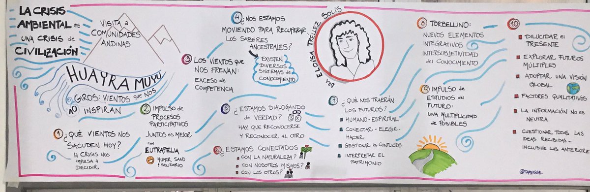 LelePinera's tweet image. Ayer #EloisaTrellez nos inspiró y compartió su visión sobre la #EducacionAmbiental. Aquí el resumen ilustrado por la genia de
@TamVisual