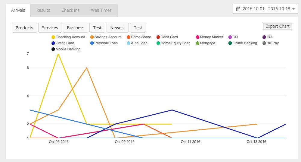 SideResult's tweet image. #Lobby6 upgraded export functionality monetarylabs.com/blog/robust-re… @SideResult