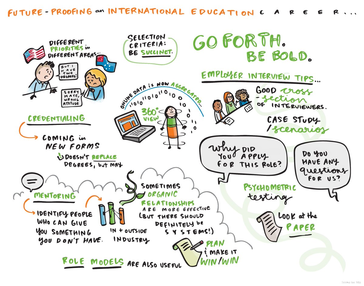AIEC's tweet photo. Future-proofing an International Education Career #aiec2016 #intled https://t.co/7tUjJ22Wg1