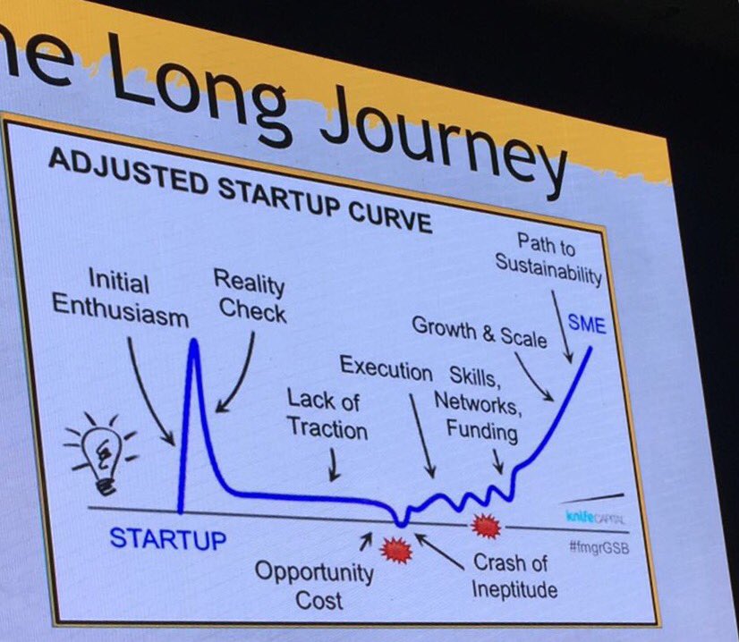 MrDavidSuter's tweet photo. super show at #Digital2016 and #Google #Daydream #bots #ai #predictiveanalysis #startup @UriLevine1 @JVPVC #believe https://t.co/1Mw9PnswRi