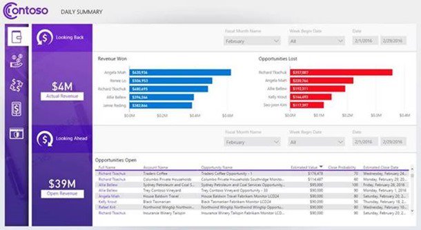 Free Data Export add-on now available for Sales Management Solution Template in Dynamics 365 spr.ly/60118zfSR