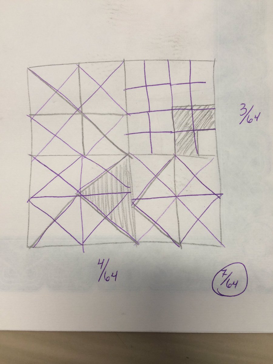 FractionTalks's tweet image. Spectacular partitioning going on here. #fractiontalks