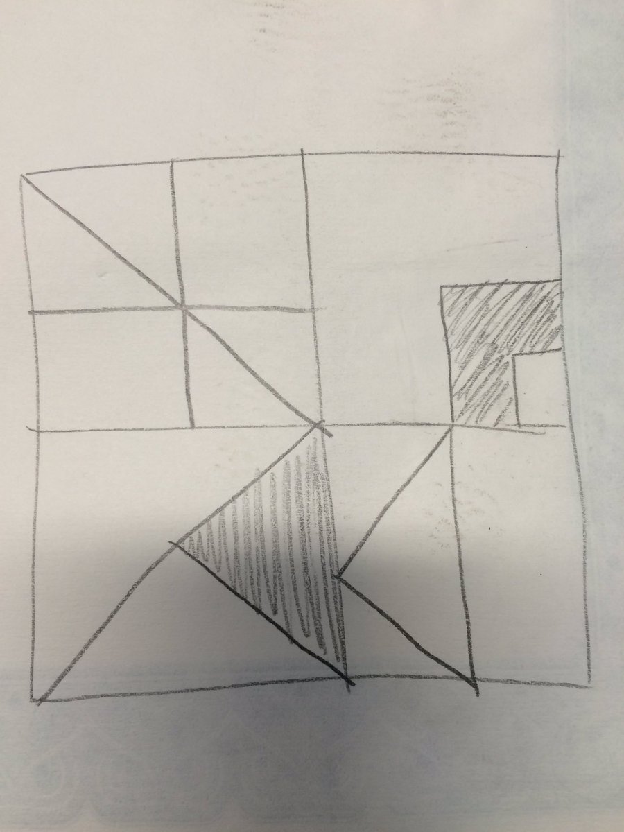 FractionTalks's tweet image. Spectacular partitioning going on here. #fractiontalks