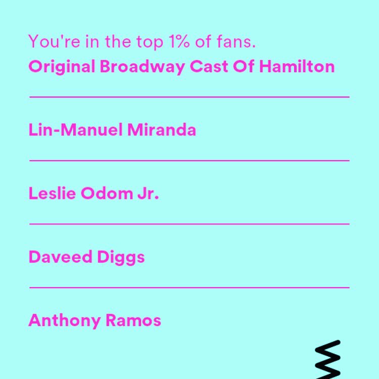 hdog702335's tweet photo. @Lin_Manuel @leslieodomjr and the rest of the @HamiltonMusical cast has taken over my Spotify. #hamiltonforlife! https://t.co/xBVoAsMKGT