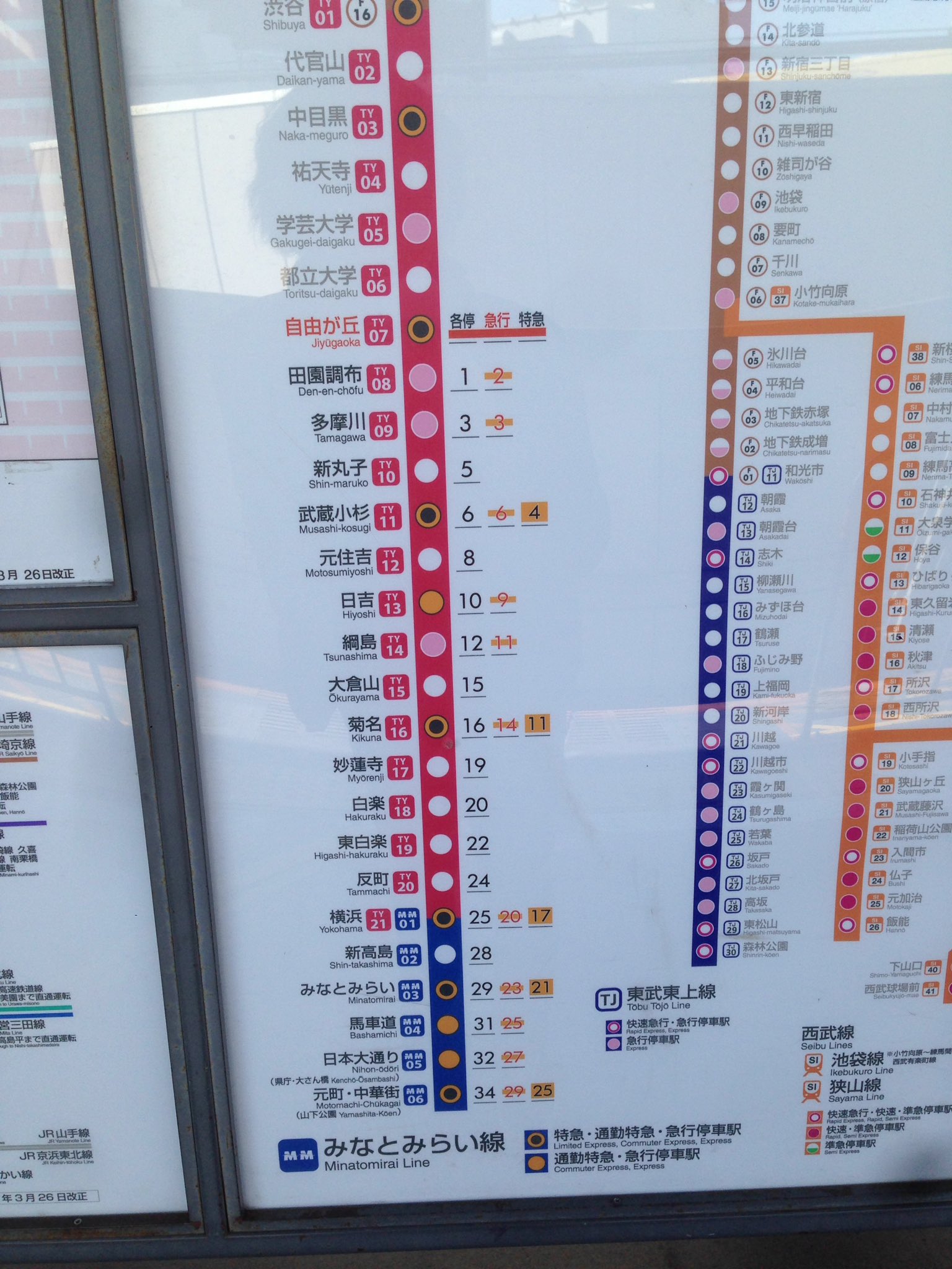 川﨑雄太 渋谷から 中目黒自由が丘武蔵小杉菊名横浜新高島みなとみらい馬車道日本大通り元町中華街 クレイジーケンバンドのおかげで 東横線の特急はわかる T Co Ghhhkrylld Twitter