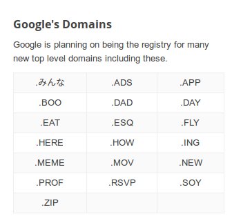 FakeUnicode's tweet image. .nope