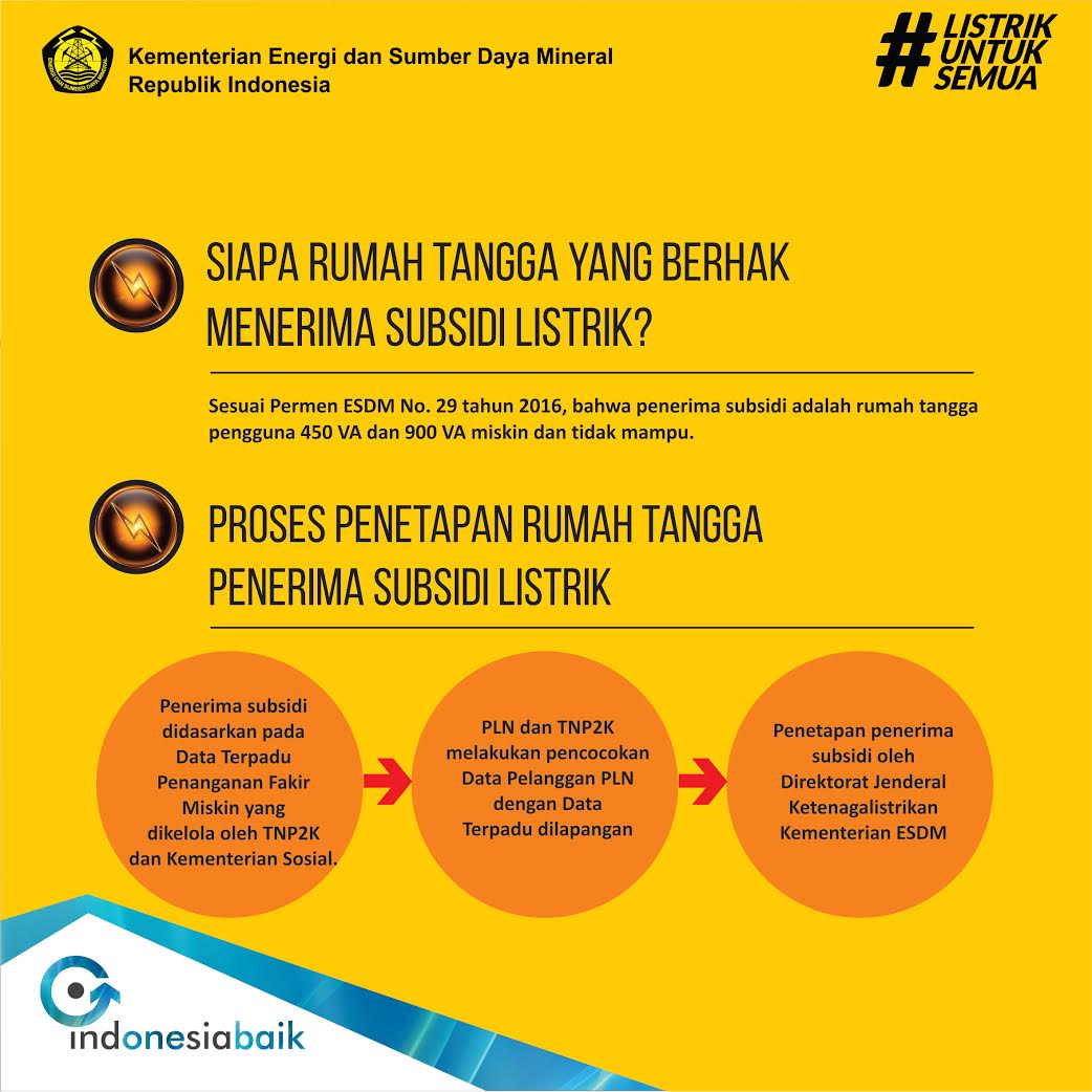 JantiWates's tweet photo. Yuk listrik untuk semua!! #listriknegara https://t.co/MKPWcbTJFS