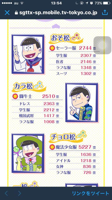 松夢コーデのtwitterイラスト検索結果