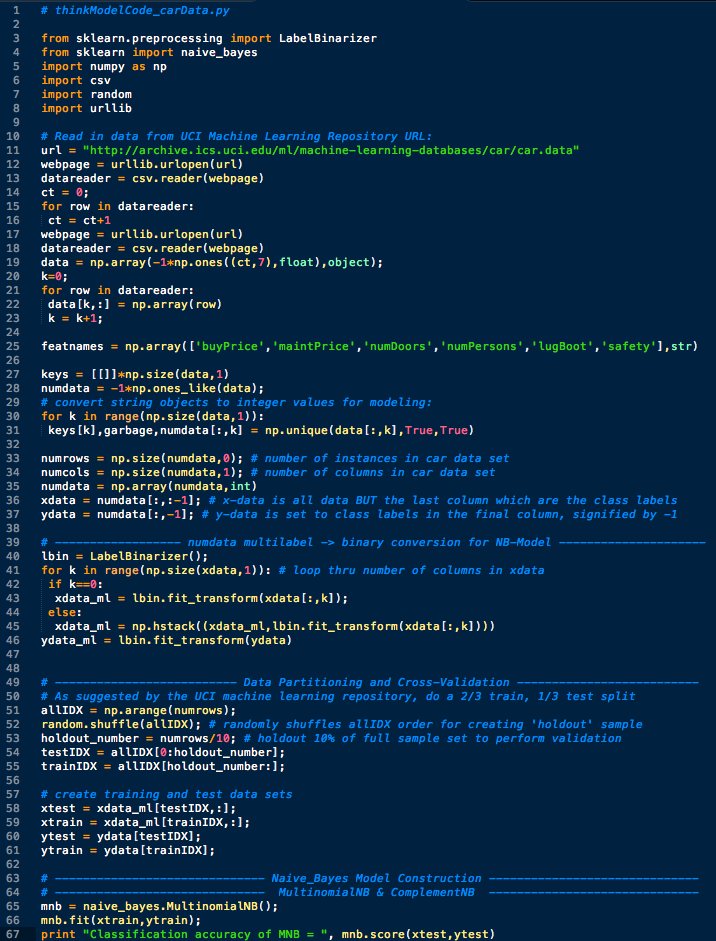 pythoncodes's tweet image. Python codes 
Python scripts 
@ThePSF