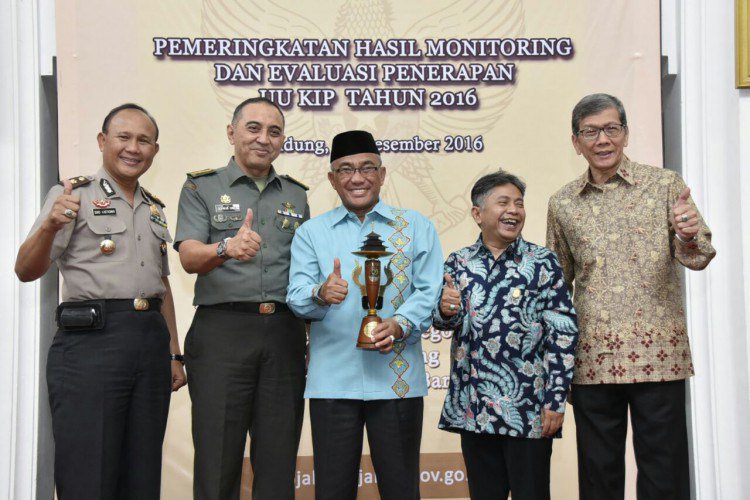 Hasil Pemeringkatan Monitoring dan Evaluasi Penerapan UU KIP Tahun 2016, Depok Raih… depoknews.id/hasil-pemering…