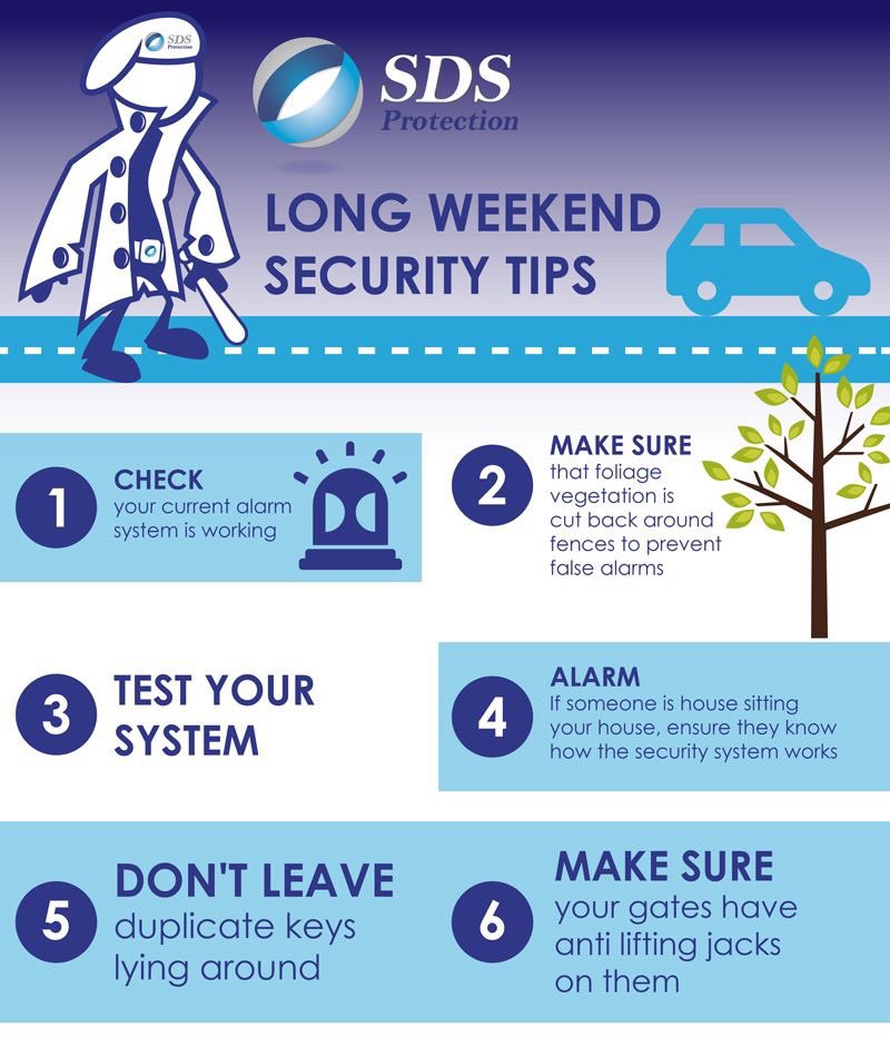 SDSProtection's tweet image. Holiday tips for the long weekend.

#securitytips