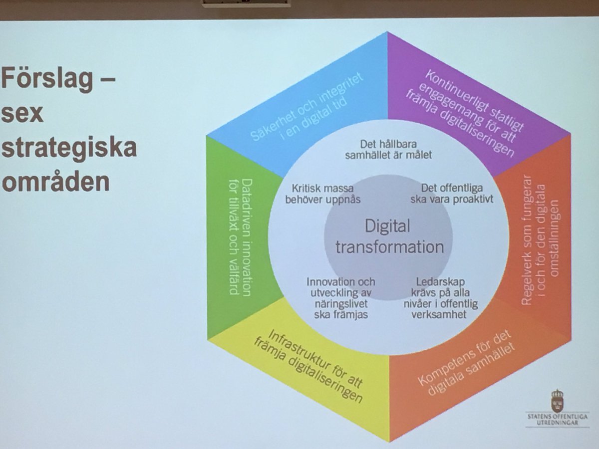 Johanna Berg tweet media