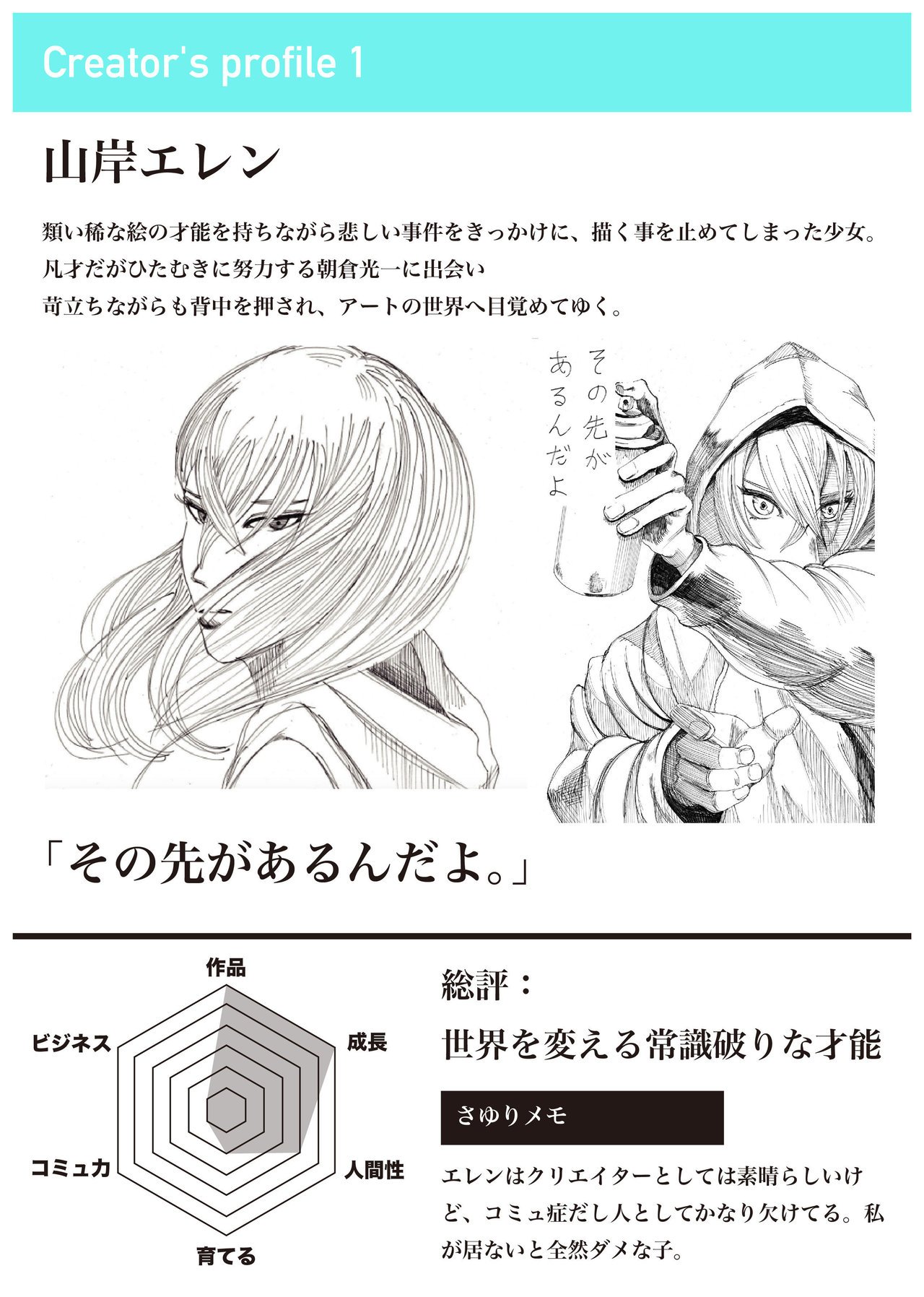 かっぴー 左ききのエレン15巻発売中 山岸エレン その先があるんだよ 作品 成長 人間性 育てる コミュ力 かっぴー 左ききのエレン15巻発売中 山岸エレン その先があるんだよ 作品 成長 人間性 育てる コミュ力